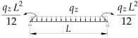 Figure 23