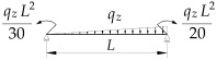 Figure 24