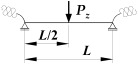 Figure 25