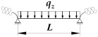 Figure 26