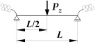 Figure 27