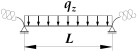 Figure 28