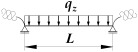 Figure 31