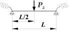 Figure 33