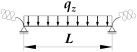 Figure 34