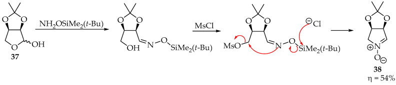 Figure 15