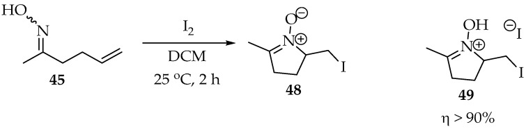 Figure 18