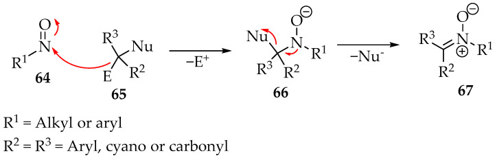 Figure 24