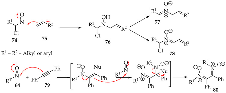 Figure 25