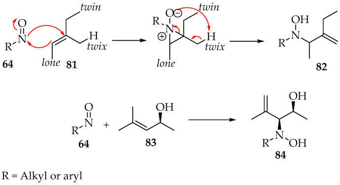Figure 26