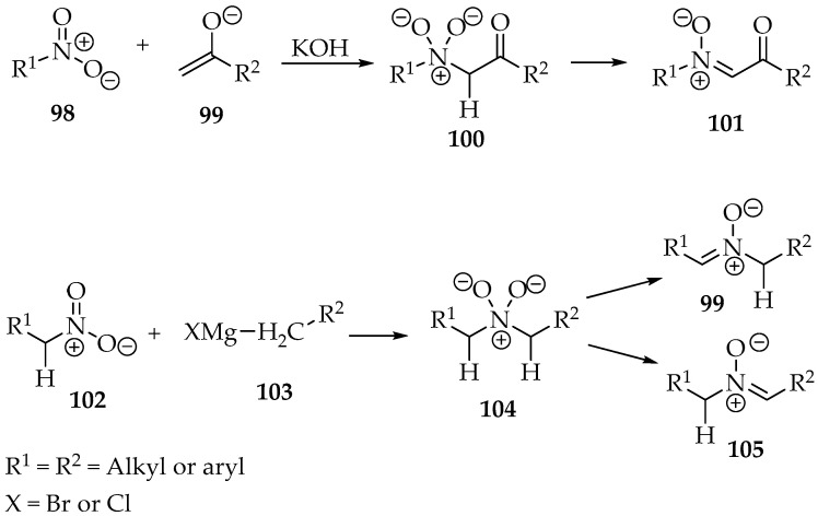 Figure 31