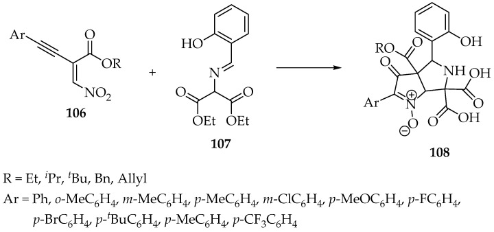 Figure 32