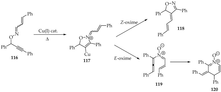 Figure 35