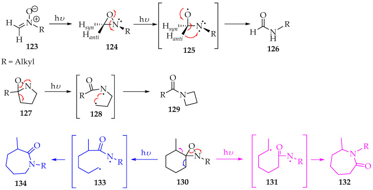 Figure 37