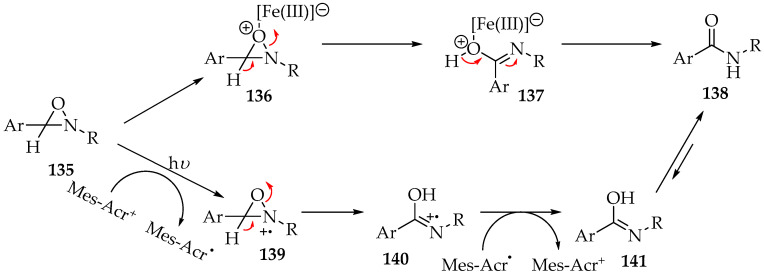 Figure 38