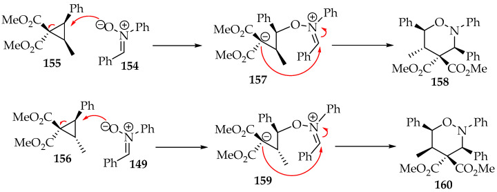 Figure 41