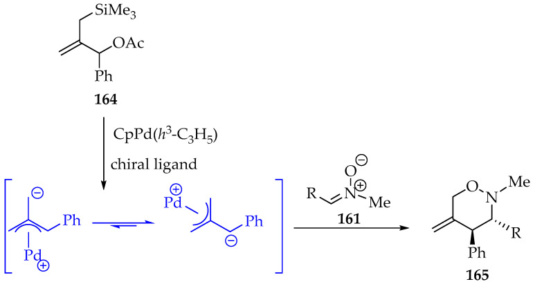 Figure 43