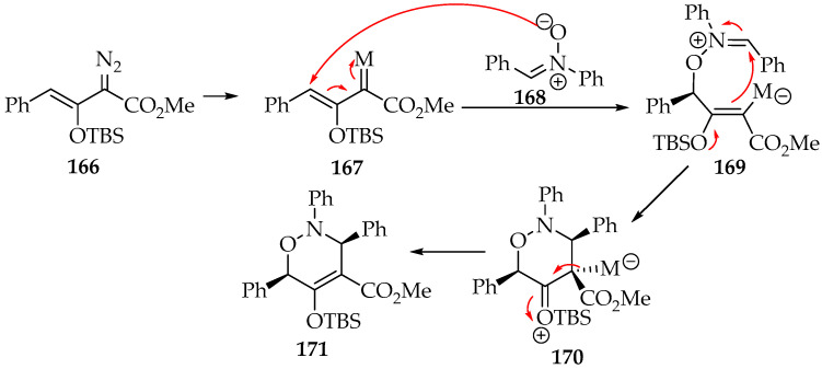 Figure 44