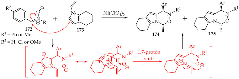 Figure 45