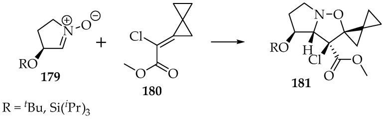 Figure 47