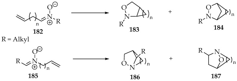 Figure 48