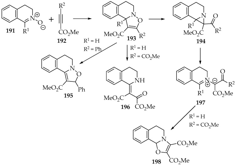 Figure 50
