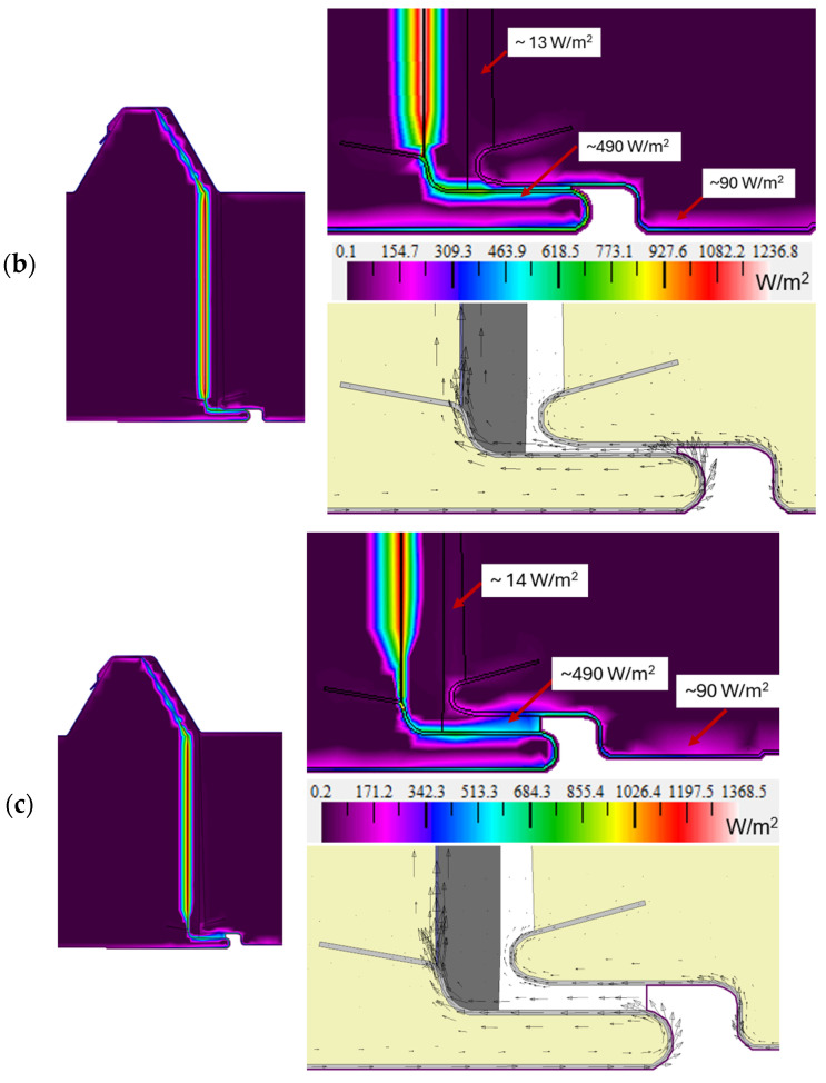 Figure 13