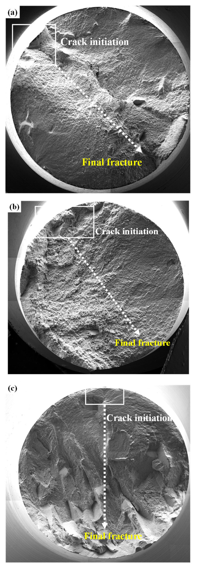 Figure 13