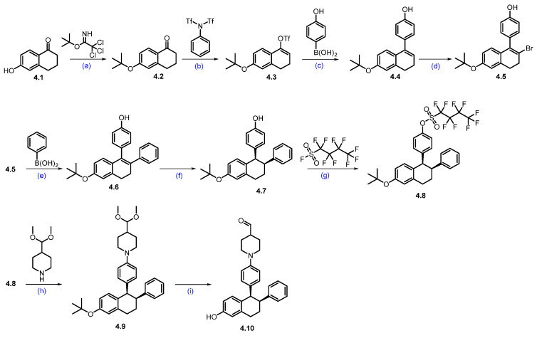 Figure 8