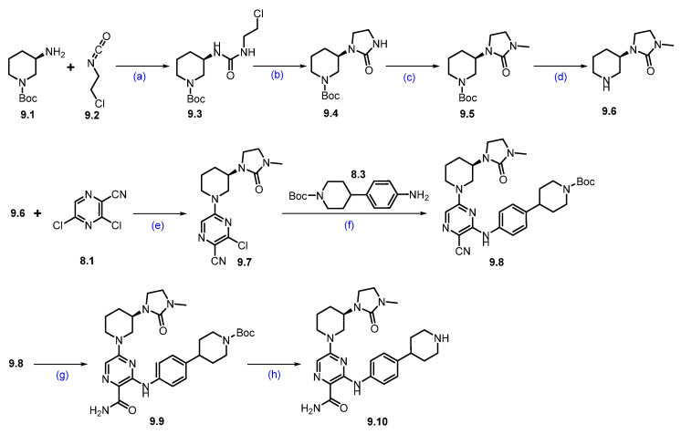 Figure 16