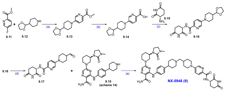 Figure 17