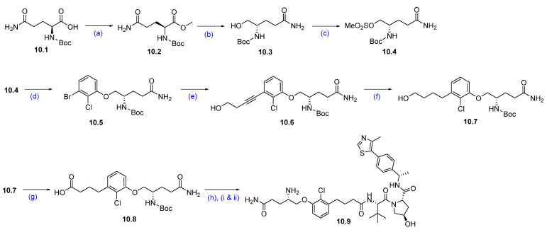 Figure 18
