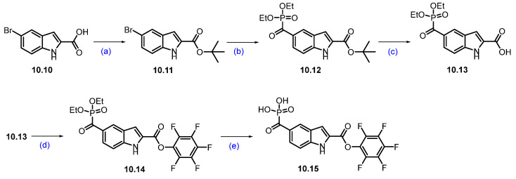 Figure 19