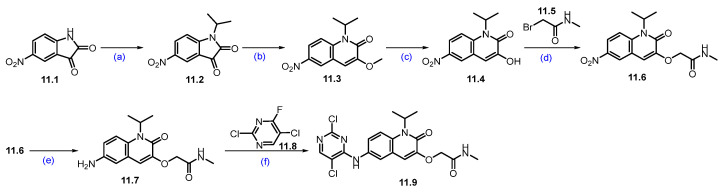 Figure 21