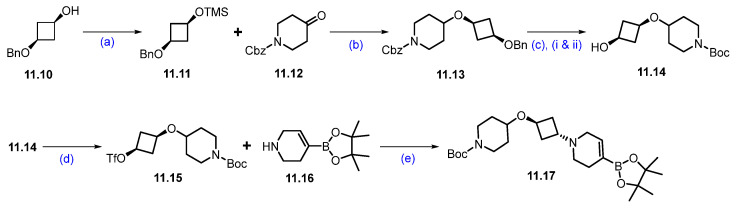 Figure 22