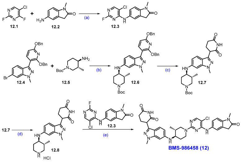 Figure 24