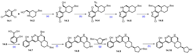 Figure 27