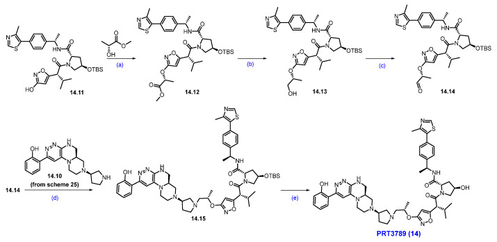 Figure 28