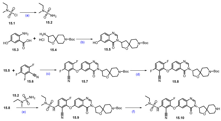 Figure 29