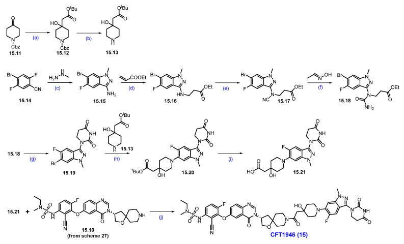 Figure 30