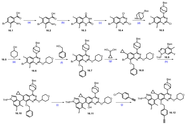 Figure 31