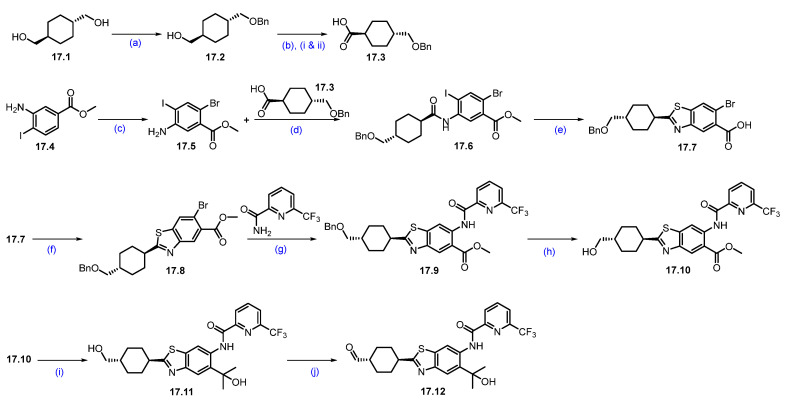 Figure 33