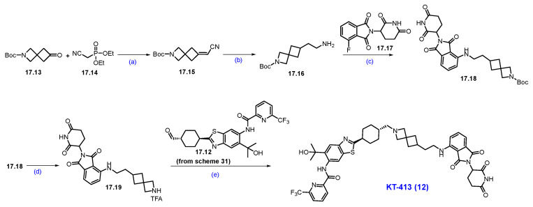 Figure 34