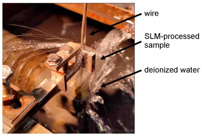 Figure 9