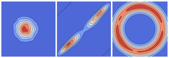 Figure 8