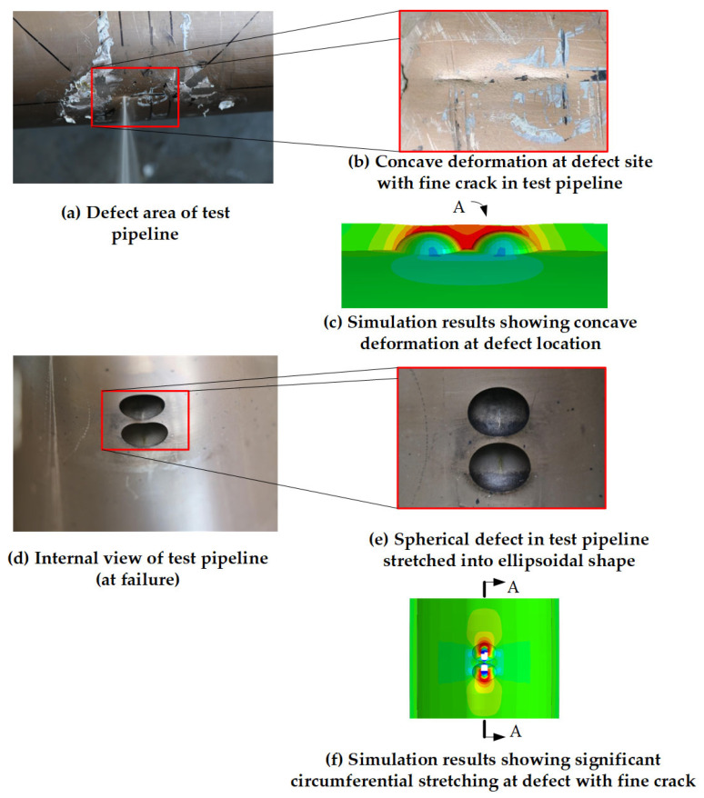 Figure 12