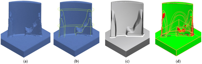 Figure 7