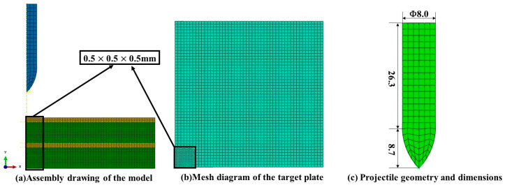 Figure 17