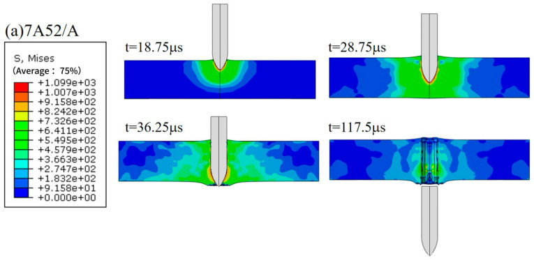 Figure 19