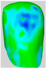 Figure 8